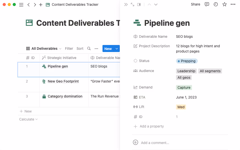 Keep partners and leadership up to date with high-level and detailed views of work.