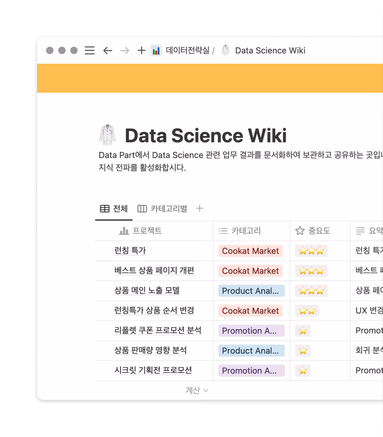 과거의 데이터를 관리하면 보다 정확한 의사결정을 할 수 있습니다.