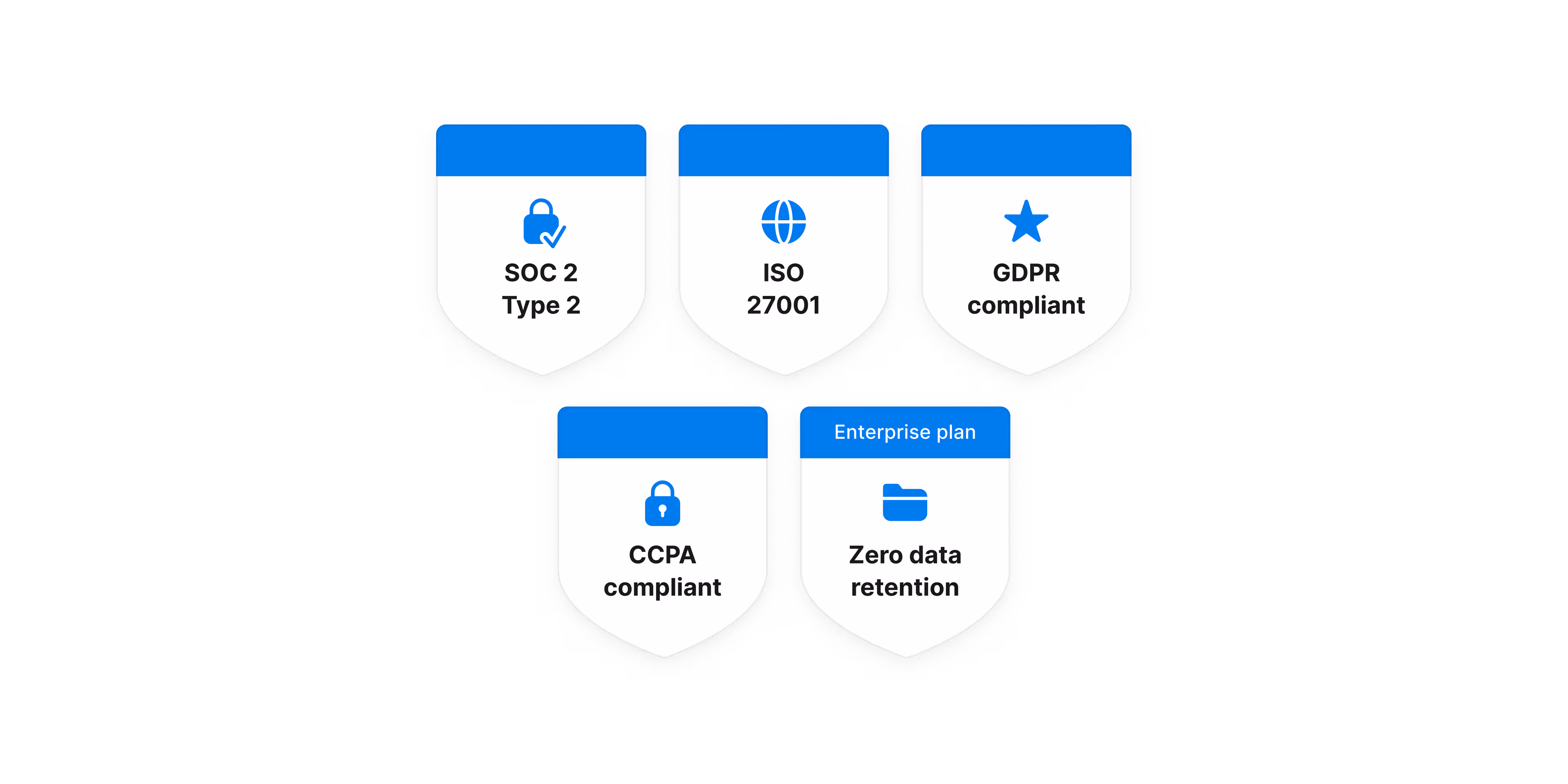 Sicherheitsabzeichen