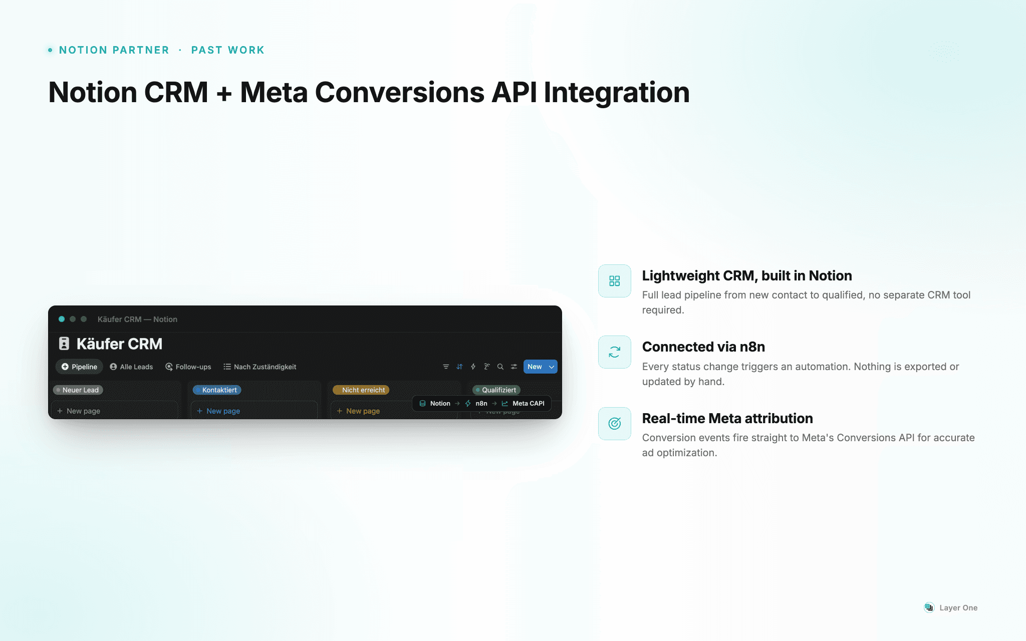 Notion CRM + Meta Conversions API Integration