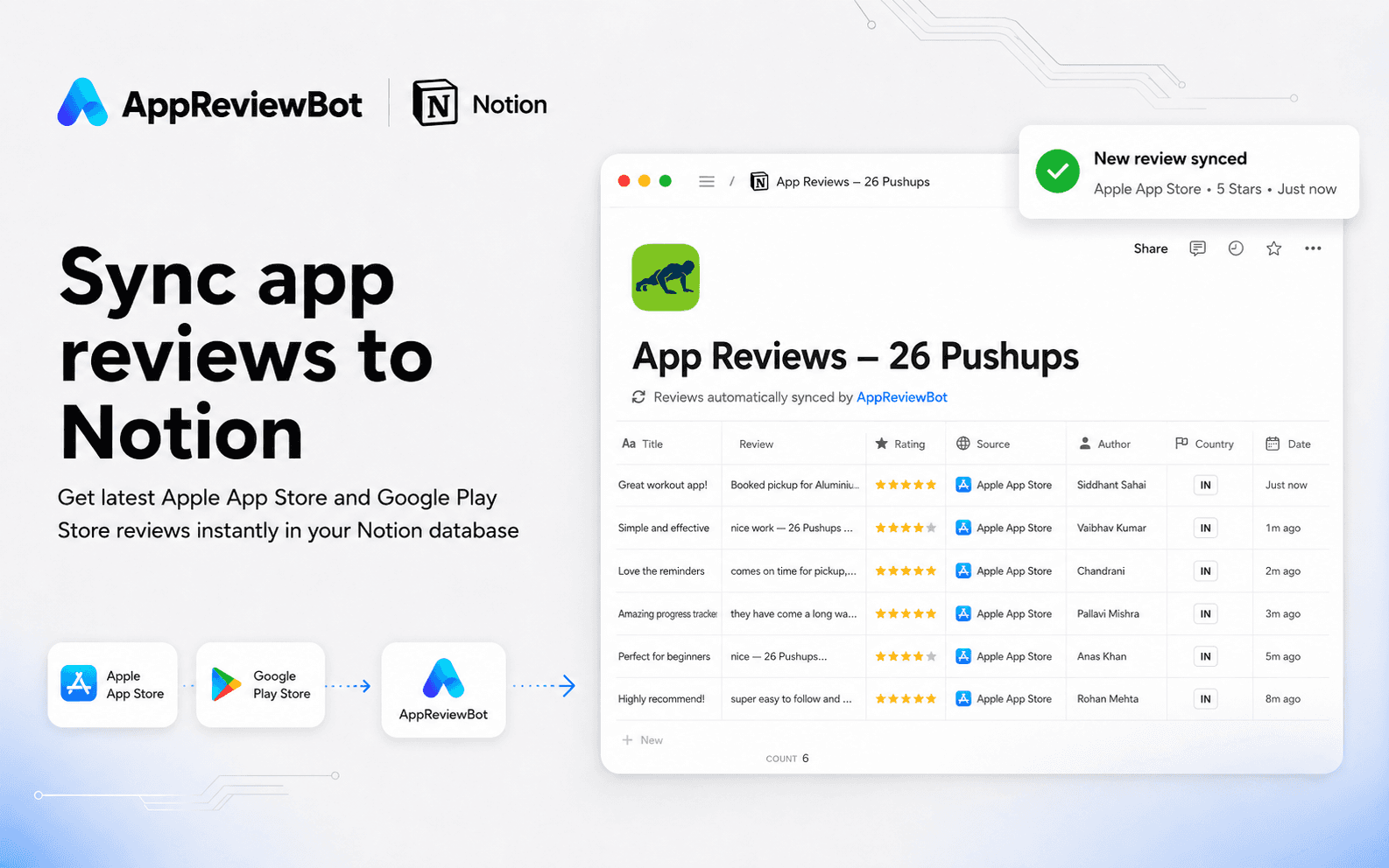 App Store & Google Play Review Monitoring