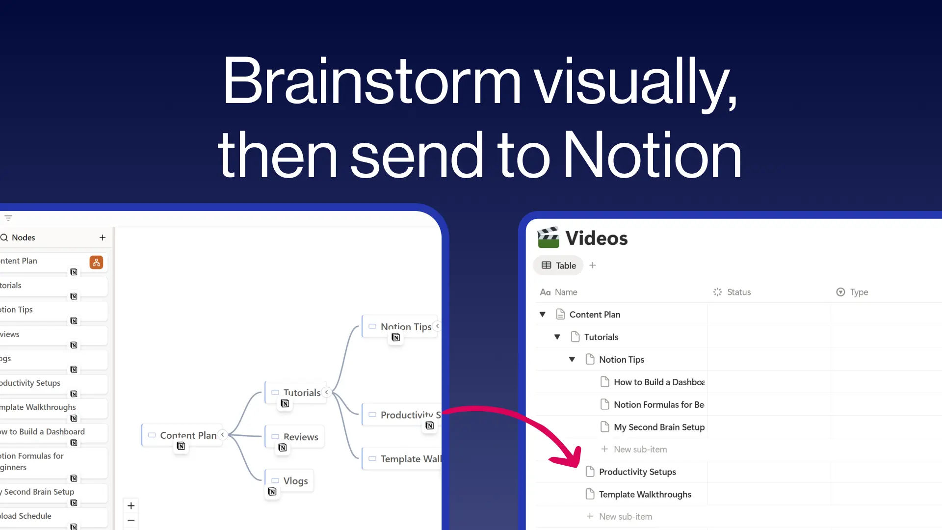 Brainstorm visually, then send to Notion